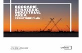 SPL Port Hedland Boodarie Strategic Industrial Area ...