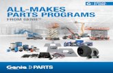 SUPPLIED ALL-MAKES PARTS PROGRAMS