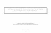 Determinants of the diffusion of SODIS