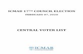 CENTRAL VOTER LIST - Welcome to ICMAB