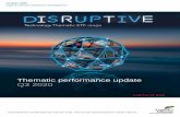 Thematic performance update Q3 2020 - lgimetf.com