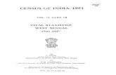 CENSUS OF INDIA 1951 - dspace.gipe.ac.in