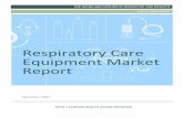 Respiratory care equipment market report