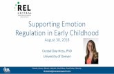 Slides for Supporting Emotion, Regulation in Early Childhood