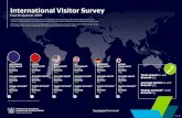 International Visitor Survey - mbie.govt.nz