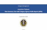 View Summary: Gov-wide Category Agency Profile Reports (APRs)
