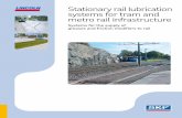 Stationary rail lubrication systems for tram and metro ...
