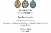 SMA CENTCOM Panel Discussion