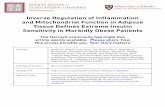 Inverse Regulation of Inflammation and Mitochondrial ...