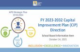 FY 2023-2032 Capital Improvement Plan (CIP) Direction