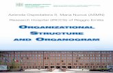 Azienda Ospedaliera S. Maria Nuova (ASMN) Research ...