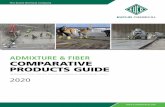 ADMIXTURE & FIBER COMPARATIVE PRODUCTS GUIDE