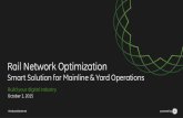 Rail Network Optimization