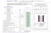 LynTec PRC series Panelboard Retrofit Cabinet Outline Drawing