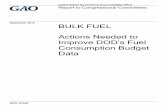 GAO-16-644, BULK FUEL: Actions Needed to Improve DOD’s ...