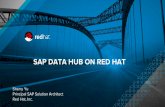 SAP DATA HUB ON RED HAT -