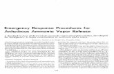 1983: Emergency Response Procedures for Anhydrous Ammonia ...