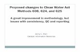 Proposed changes to Clean Water Act Methods 608, 624, and 625