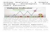 Volume Analysis – 4 Simple Trading Strategies Using Chart ...
