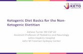 The Ketogenic Diet - Nutricia Learning Center