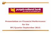 Presentation on Financial Performance for the HY/Quarter ...