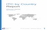 ITC by Country Report - International Trade Centre