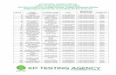 KP TESTING AGENCY (KPTA) Office Of The Divisional Forest ...