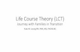 Life Course Theory (LCT) - Inochinoki