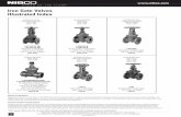 Iron Gate Valves Illustrated Index - HOWELL PIPE