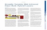 Broadly Tunable Mid-Infrared Fiber Bulk ... - IPG Photonics