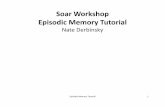 Soar Workshop Episodic Memory Tutorial