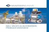BALL VALVES & AUTOMATION PRODUCT OVERVIEW
