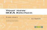 Your new IKEA Kitchen