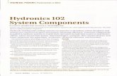 Hydronics 102 System Components - CORE