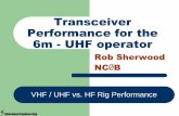 Transceiver Performance for the 6m - UHF operator