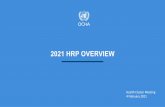 2021 HRP OVERVIEW - HumanitarianResponse