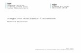 Single Pot Assurance Framework - GOV.UK