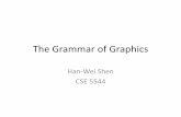 The Grammar of Graphics - Department of Computer Science ...