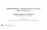 IN3020/IN4020 –Database Systems Spring 2021, Week 16.2 ...