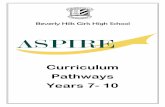 Curriculum Pathways Years 7- 10