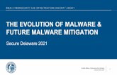 THE EVOLUTION OF MALWARE & FUTURE MALWARE MITIGATION
