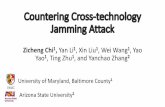 Countering Cross-technology Jamming Attack