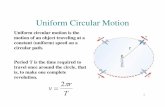 circular motion ppt.ppt - Humble Independent School District