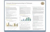 Female Entrepreneurship in Vietnam