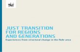 JUST TRANSITION FOR REGIONS AND GENERATIONS