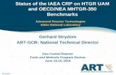 Status of the IAEA CRP on HTGR UAM and OECD/NEA MHTGR …