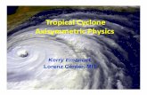 Tropical Cyclone Axisymmetric Physics - Japan