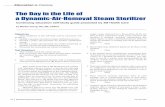 The Day in the Life of a Dynamic-Air-Removal Steam Sterilizer