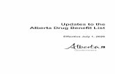 Updates to the Alberta Drug Benefit List - Blue Cross