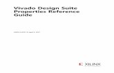 Vivado Design Suite Properties Reference Guide (UG912)